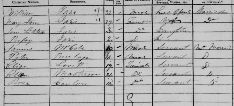 Killashandra Census of 1841