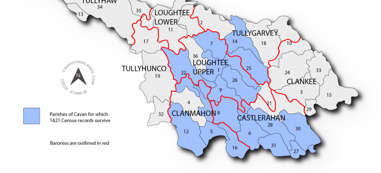 Census of 1821