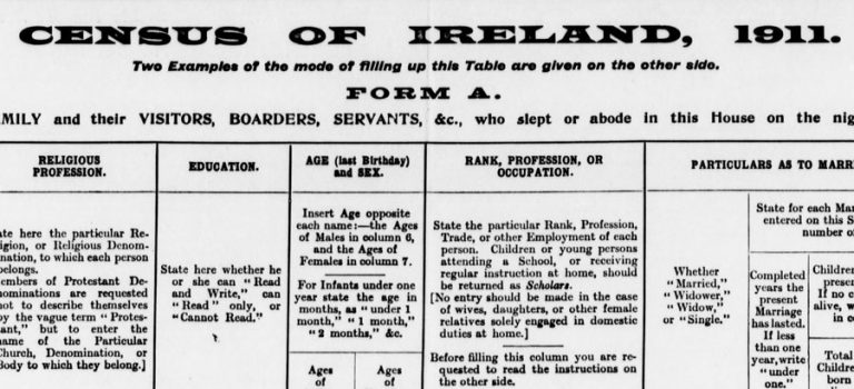 Cavan Census 1911